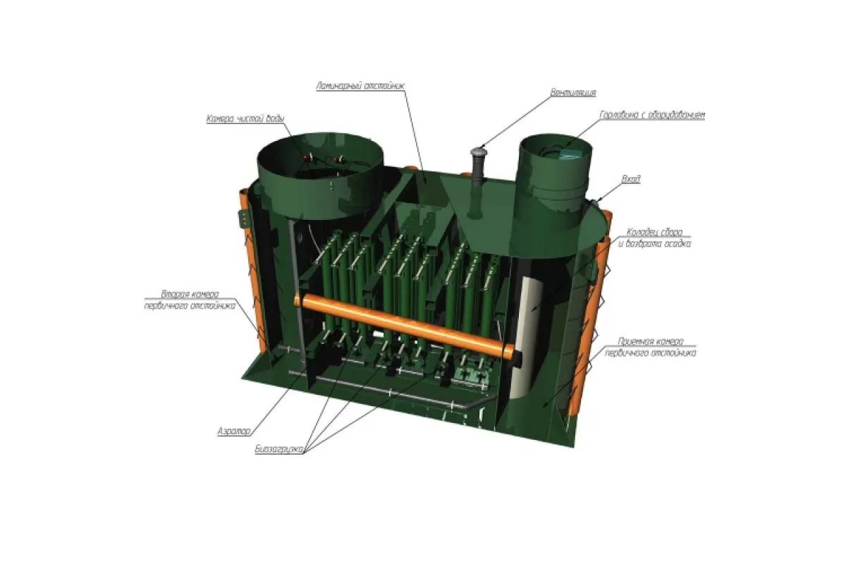 Септик Alta Air Master 20