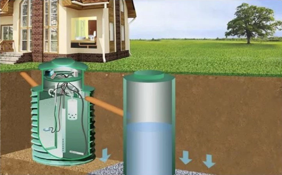 Септик Терра 6 ПР